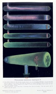 Az elektromos fényesség jelensége, Hans Kraemer lUnivers et lHumanite című művéből, 1900 körül alkotó: French School