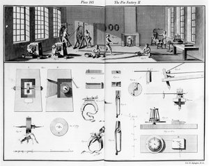 A tűgyár, Denis Diderot (1713-84) és Jean le Rond dAlembert (1717-83) Encyclopedia IV. kötetének 2. táblája, 1751-52 alkotó: French School