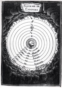 A Ptolemaioszi rendszer, Alain Manesson Mallet (1630-1706) 1683-as Univers leírásából alkotó: French School