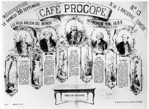 A Cafe Procope újranyitása, 1872