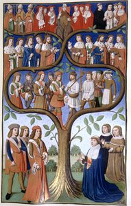 A társadalmi osztályok hierarchiája,15. század (kézirat) alkotó: French School