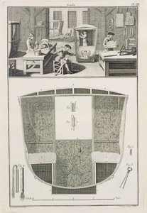 Egy szedánszék gyártása egy karosszériagyártó műhelyben, Denis Diderot (1713-84) Encyclopedie des Sciences et Metiers című könyvéből, 1770 körül. alkotó: French School