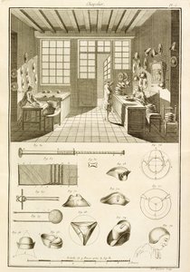 Kalapok és kalaptervek gyártása Denis Diderot (1713-84) Encyclopedie des Sciences et Metiers-ből, 1770 körül. alkotó: French School
