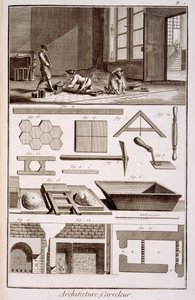 Csemperakás, Diderots Encyclopedie, 1751-72 alkotó: French School