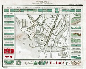 Topográfiai térkép. (metszet, kb. 1850) alkotó: French School