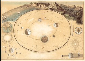 Universe (színes litográfia) alkotó: French School