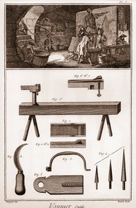 Vannier – szerszámok – kosárlabdakészítő – Denis Diderot (1713-1784) és Jean d