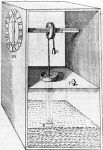 Vízóra, illusztráció a mozgó erők okaiból, Salomon de Caus, megjelent 1615 alkotó: French School