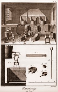 Viaszfehérítő műhely – Denis Diderot (1713-1784) és Jean d