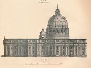 St. Peters - északi szárny magassága, 1889. alkotó: George Aikman