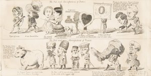 A Wot is to Be Nagy Kiállítás, Minden nemzet iparának valószínű eredményei 1850-ben. alkotó: George Augustus Sala