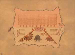 Egy Omaha köntös fakszimile, 18611869. alkotó: George Catlin