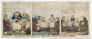 John Bull három szakasza, avagy: Jóból rosszba és rosszból rosszba, 1815 (kézzel színezett metszet)