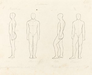 Mozgás mértéke, elöl- és oldalnézet kiegyensúlyozott, egy lábon támasztva alkotó: George Scharf after John Flaxman
