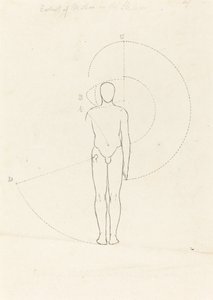 A mozgás mértéke, egy ábra alkotó: George Scharf after John Flaxman