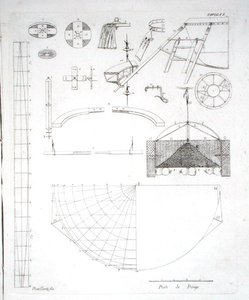Paolo Andreani (1763-1823) hőlégballonjának építése, 1785-ben megjelent (metszet) (lásd még: 206818) alkotó: Gerli Fratelli