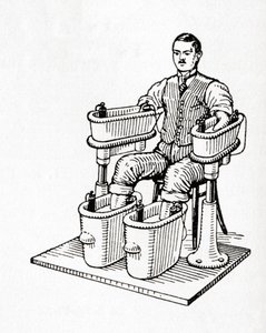 Egy 19. századi galvánfürdő vagy Schnee-féle négycellás fürdő, Meyers Lexikon, pub. 1927 (nyomtatás) alkotó: German School