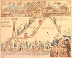 A keresztény és a földi élet allegorikus ábrázolása, kiadó: G.N. Benner, Nürnberg, 1830 körül alkotó: German School