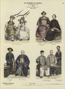 Kelet-indiai kínai nép jelmeze, 1880 alkotó: German School