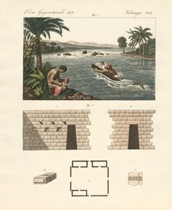 Érdekességek a spanyol Dél-Amerikából (színes metszet) alkotó: German School