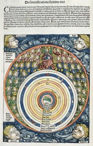 A naprendszert bemutató diagram Ptolemaiosz (127-145 i.sz.) szerint a Nürnbergi Krónikából, Hartmann Schedel (1440-1514) 1493 (színes fametszet) alkotó: German School