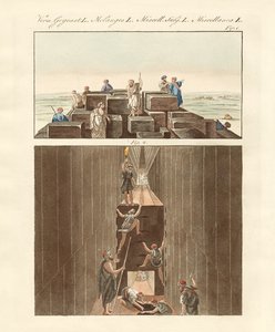 Egyiptomi érdekességek alkotó: German School