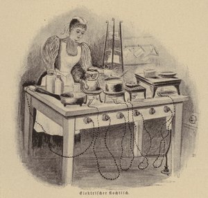 Elektromos főzőasztal (gravírozott) alkotó: German School