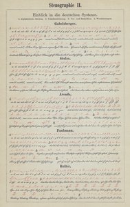 Példák német gyorsírási rendszerekre (színes litho) alkotó: German School