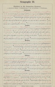 Példák német gyorsírási rendszerekre (színes litho) alkotó: German School