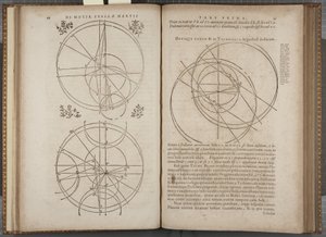 Folio 44-45 „Astronomia nova Aitiologetos”, Xohannes Kepler (metszet) alkotó: German School