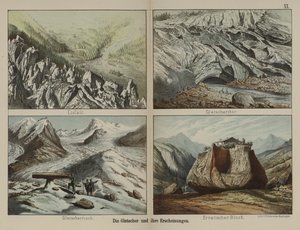 Gleccserek és jellemzőik (színes litó) alkotó: German School