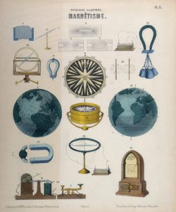 Mágnesesség és elektromágnesesség, Württemberg, 1850 körül (színes litográfia) alkotó: German School