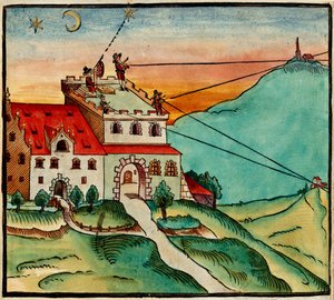 Férfiak korai mérő- és földmérő berendezéssel, a „Methodus Geometrica”-tól alkotó: German School
