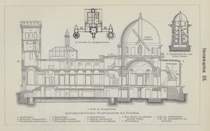 A Leibniz Asztrofizikai Intézet, Potsdam Obszervatóriuma, Németország (metszet) alkotó: German School