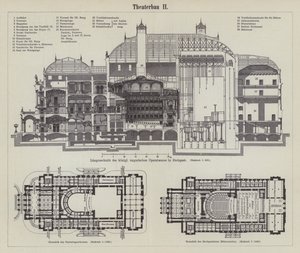 A Magyar Királyi Operaház terve, Budapest (metszet) alkotó: German School