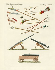 Kereskedelmi, művészeti és kézimunkák Kínában (színes gravírozás) alkotó: German School