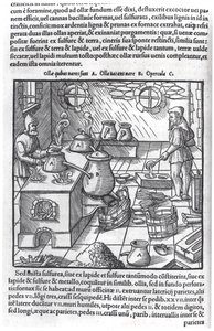Georg Bauer (1494-1566) De Re Metallicából, Agricola néven ismert kén felhasználásával alkotó: German School