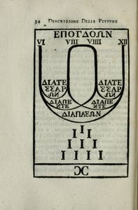 Pitagorasz oktávskála diagramja Giovanni Pietro Bellori és Giorgio Vasari „Raffaelle d