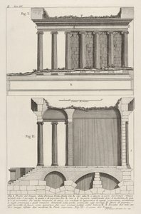 Fortuna Virilis templomának profilja Fortuna Virile templomának profilja, és se ..., 1756. alkotó: Giovanni Battista Piranesi