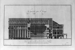 A La Scala Színház építészeti kupája, Giuseppe Piermarini (1734-1808) kb. 1776-1778 Milánó Olaszország (Piermarini, Milánó, Olaszország, az alla Scala színház kivágott rajza) Metszet alkotó: Giuseppe Piermarini