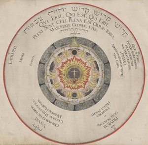 Illusztráció H. Khunrath Amphitheatre of Eternal Wisdom című könyvéből, 1595.