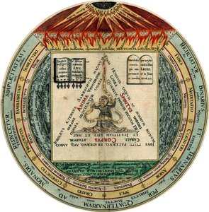 A négy, a három, a kettő és az egy, 1595.