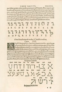 Thébai ábécé (becsületbeli ábécé vagy Honorius rúnái) és égi ábécé (Scriptura Malachim vagy angyali írás) Metszet Heinrich Cornelius Agrippa von Nettesheimtől (1486-1535) De occul alkotó: Heinrich Cornelius Agrippa von Nettesheim