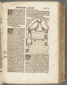 A könyv lepárlása alkotó: Hieronymus Brunschwig