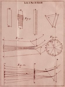 Az oldalt Sir Isaac Newton (1642-1727) angol matematikus és fizikus "" Optics Traite "" című könyvéből vette. 1704