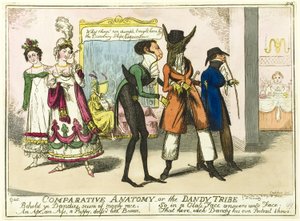 Összehasonlító anatómia alkotó: Isaac Robert Cruikshank