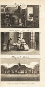 Sörfőzés, acéláruk és kesztyűk, valamint ásványvizes gyógyfürdő a Regency Englandben alkotó: Isaac Taylor