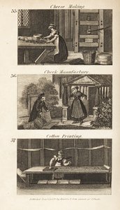 Kereskedelem a Regency Englandben: sajtkészítés, csekkgyártás és pamutnyomtatás alkotó: Isaac Taylor