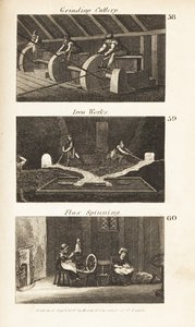 Kereskedelem a Regency Englandben: Evőeszközök köszörülése, vasalások és lenfonás