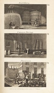 Kereskedelem a Regency Scotlandban: szeszfőzde, ágyúfúrás és paviours